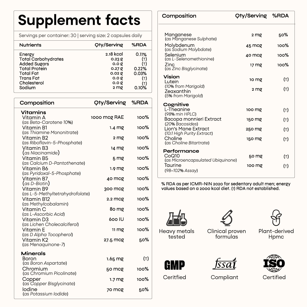 YourHappyLife Hustle Multi for Men | TruPhase™ 3-Phase Multivitamin | 31 Nutrients | 60 Capsules