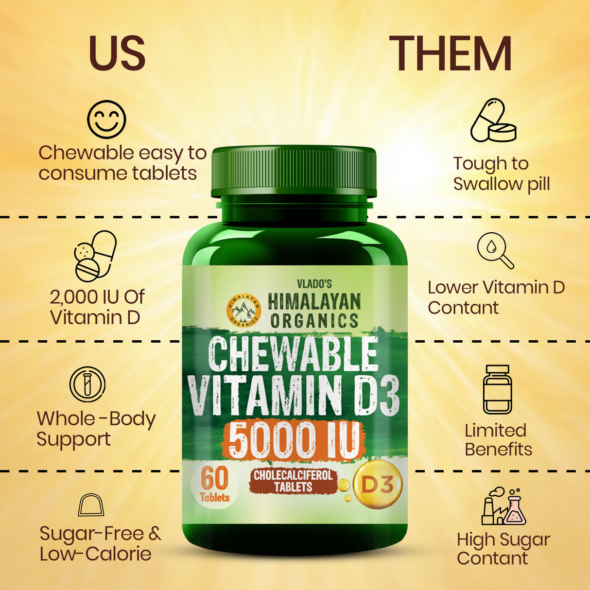 Vlado's Himalayan Organics Vitamin D3 5000 IU Chewable Tablets | 60 Tablets | Bone & Immunity Support