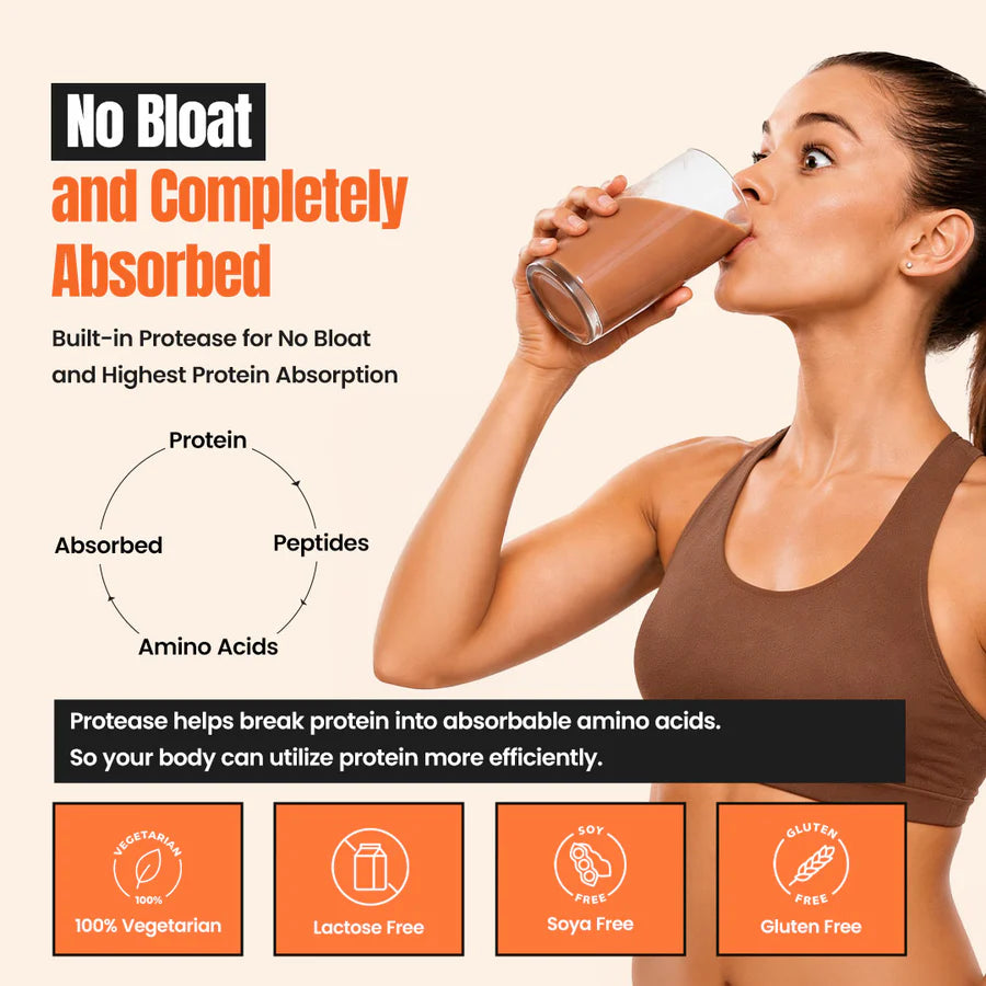 GNC Fermented Yeast Protein Isolate | 25g Protein | 5g BCAAs | Fermentation-Grown | Added Protease | 2lbs