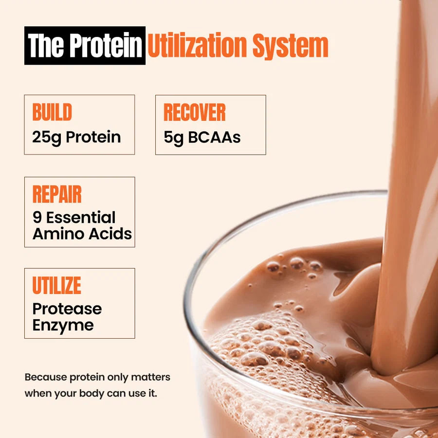 GNC Fermented Yeast Protein Isolate | 25g Protein | 5g BCAAs | Fermentation-Grown | Added Protease | 2lbs