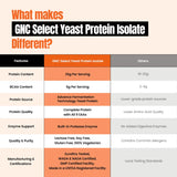 GNC Fermented Yeast Protein Isolate | 25g Protein | 5g BCAAs | Fermentation-Grown | Added Protease | 2lbs