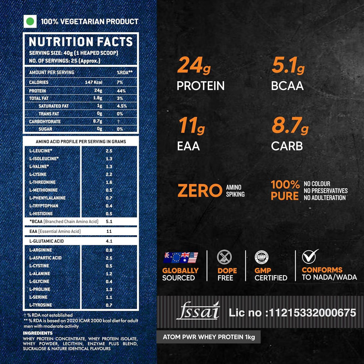 AS-IT-IS ATOM PWR Whey Protein 1 Kg + Nutristar Micronized CREA Gold Creatine Monohydrate 250g (83 Servings) - Power & Performance Stack