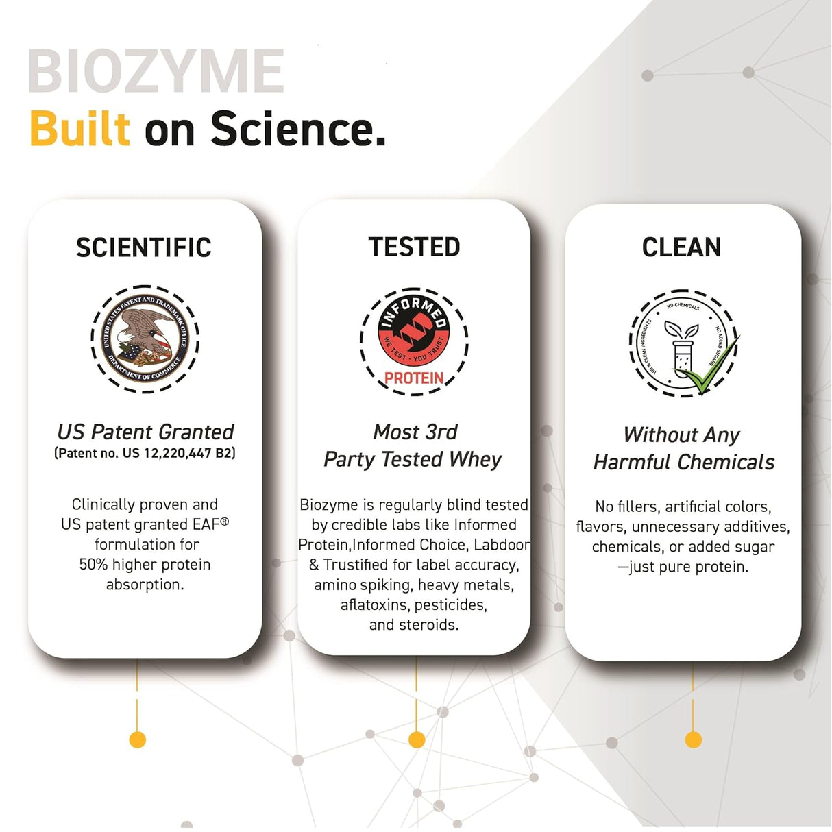 MuscleBlaze Biozyme Iso-Zero Low Carb Whey Protein Isolate - 1 Kg