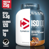 Dymatize ISO 100 Hydrolyzed Protein 5 Lbs