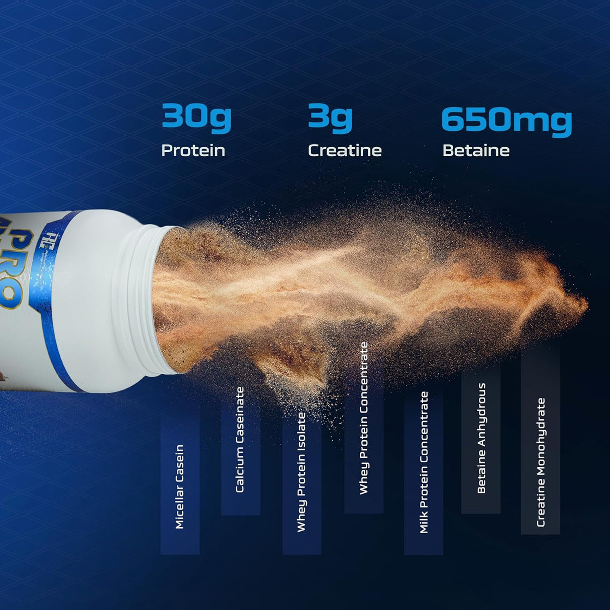 Ronnie Coleman Signature Series Pro-Antium Whey Protein 907g (21 Servings) | Protein Complex