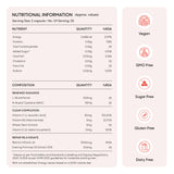 YourHappyLife Skin Capsules | Glutathione, Retinol & NAC | 60 Capsules