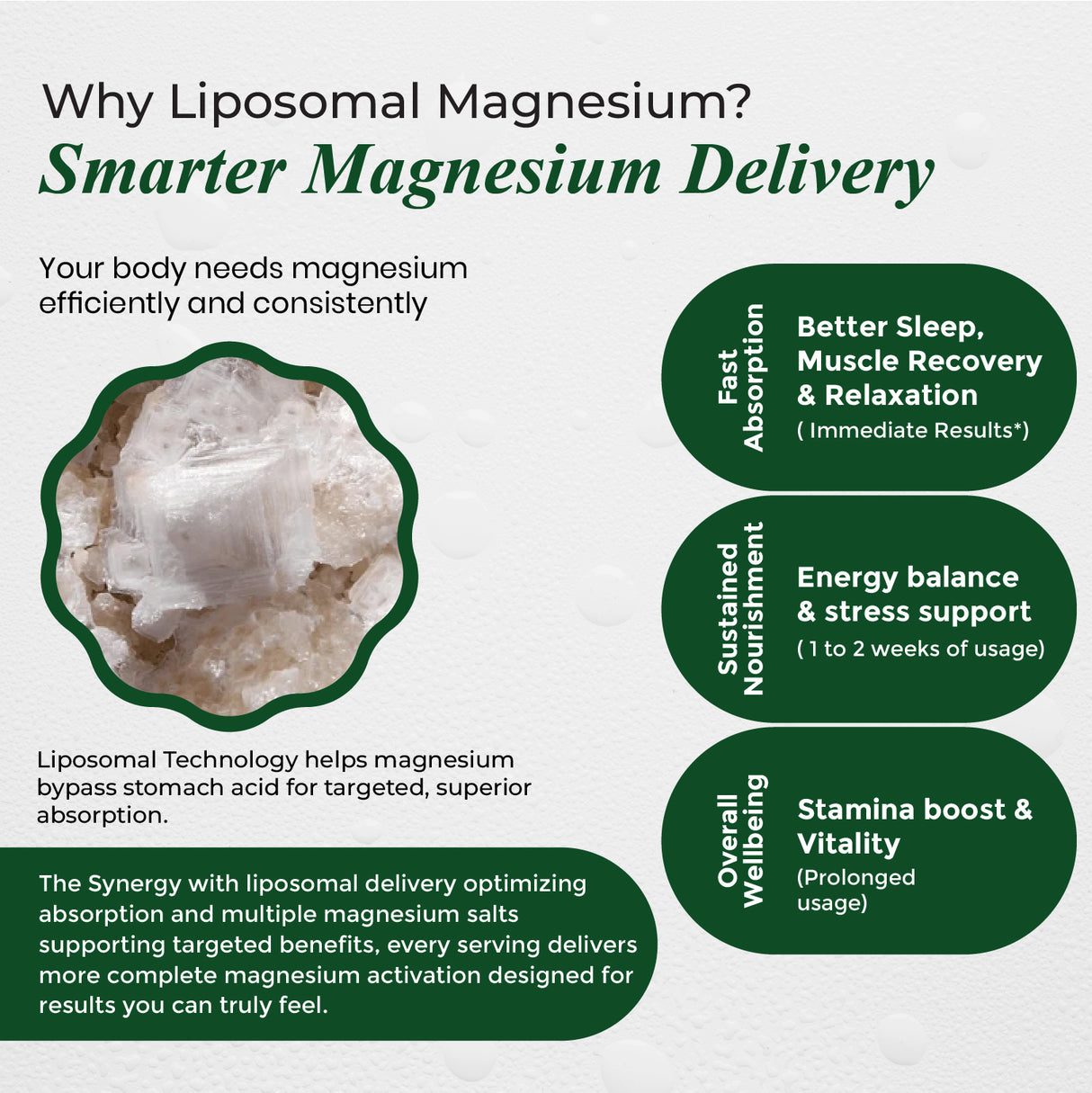 Himalayan Organics Magnesium Complex Supplement | 60 Veg Tablets | Sleep & Muscle Support