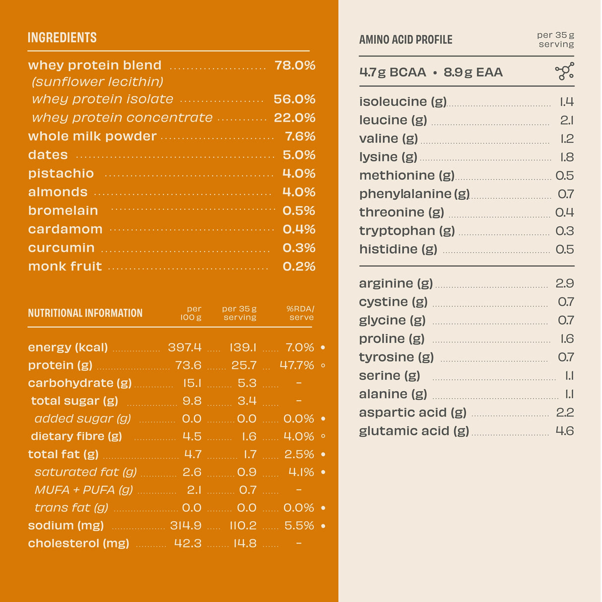 The Whole Truth 24g Whey Protein Concentrate - 1kg