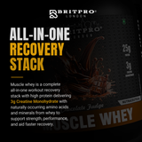 BRITPRO London Muscle Whey Protein Powder - 2kg | 44 Servings (INDIAN)
