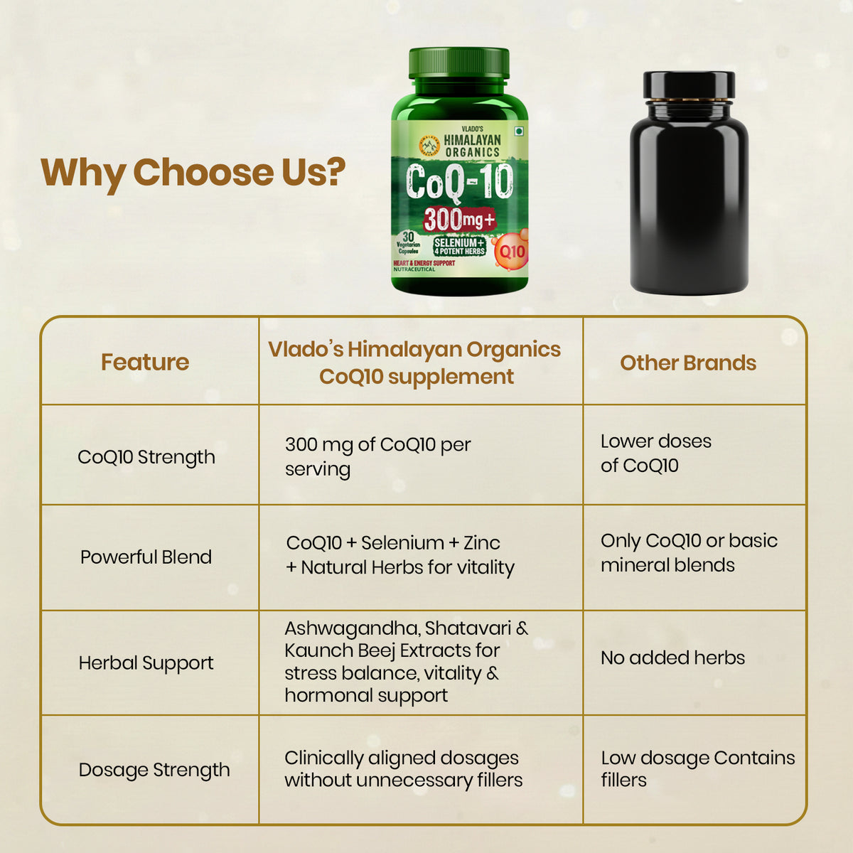 Vlado's Himalayan Organics, CoQ10, 300mg - 30 Veg Capsules
