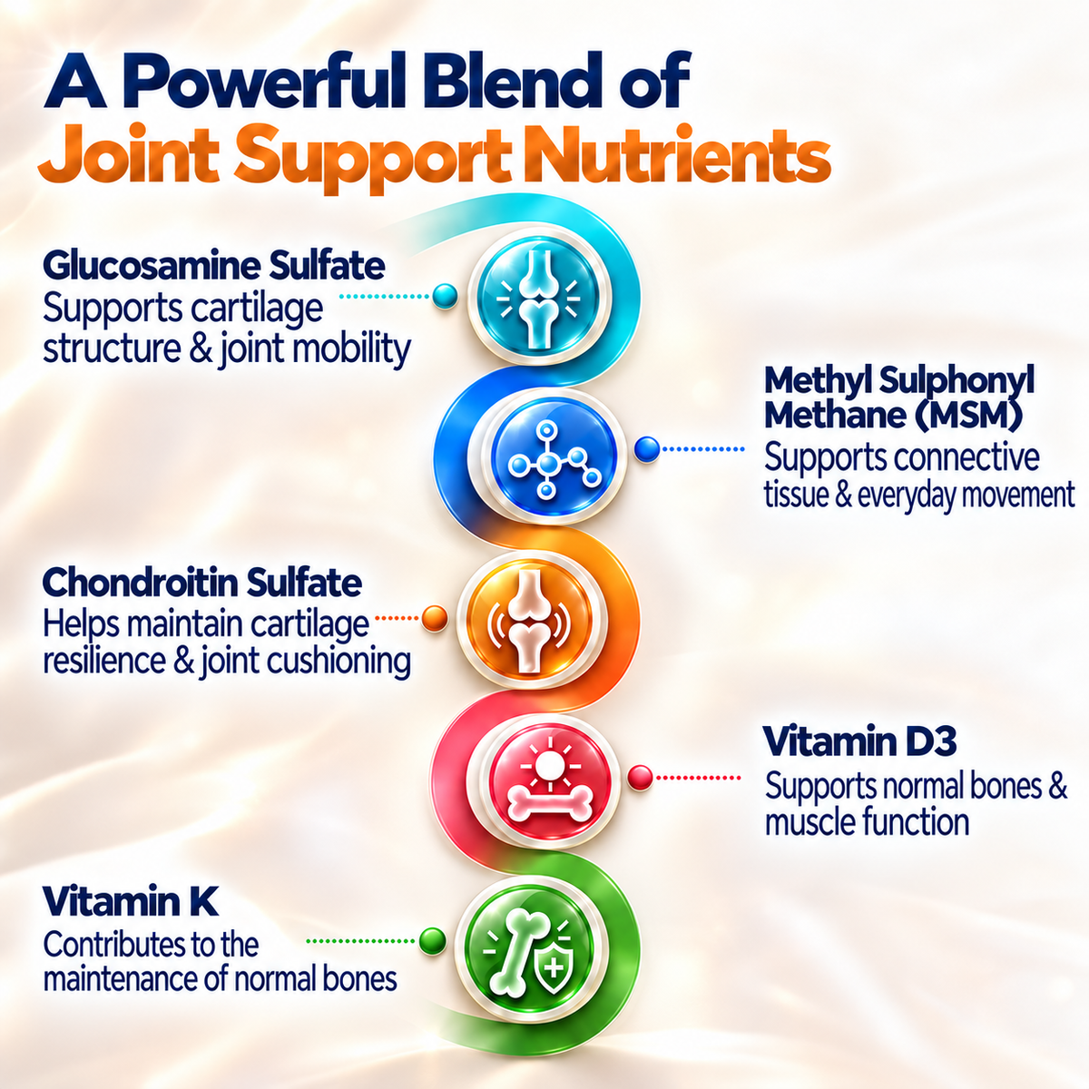 Vlado's Himalayan Organics, Plant Based Joint Support with Boswellia Ashwagandha - 60 Veg Tablets