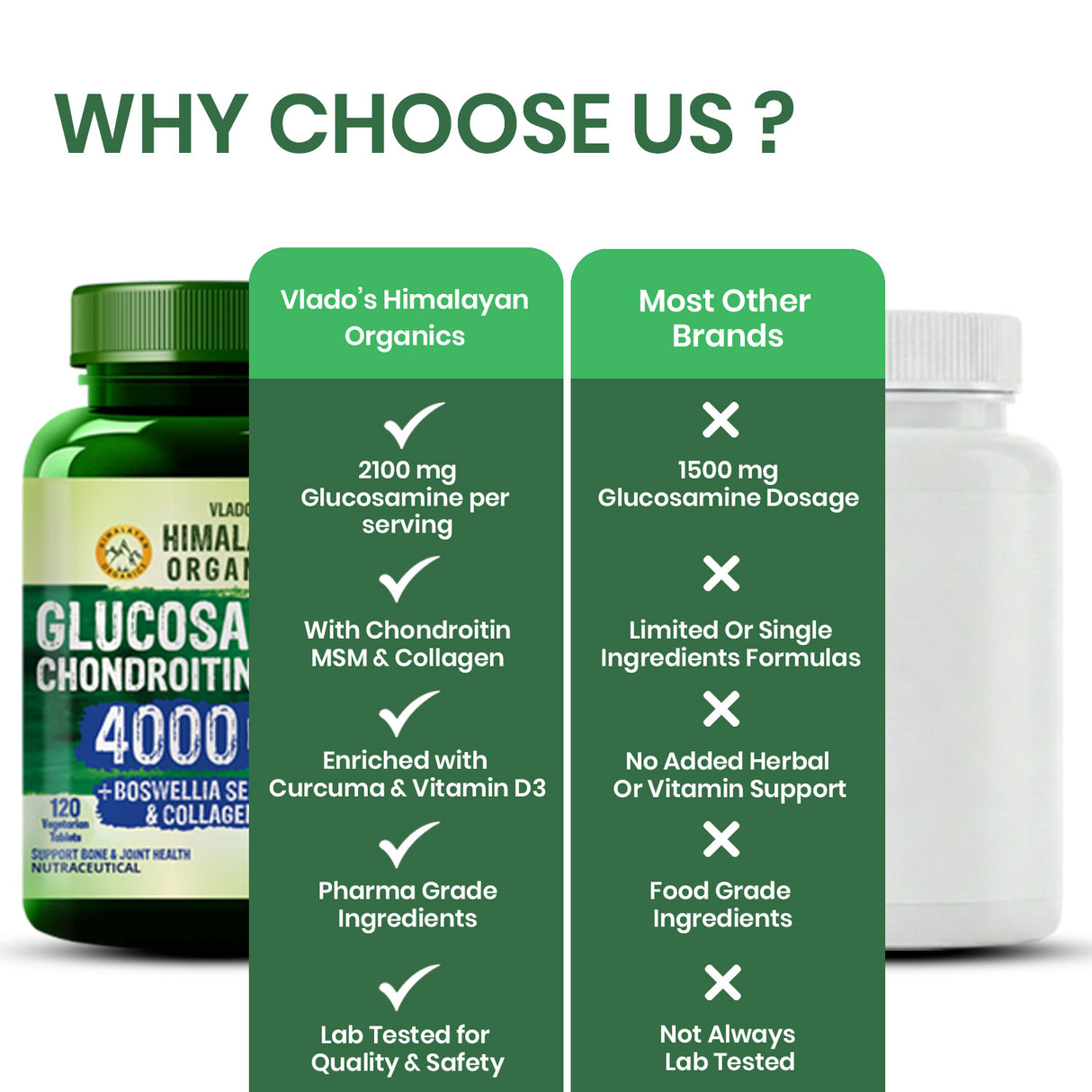 Vlado's Himalayan Organics Glucosamine Chondroitin MSM Tablets - Joint Support Supplement | 120 Vegetarian Tablets