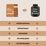 The Whole Truth 24g Whey Protein Isolate + Concentrate - 1kg