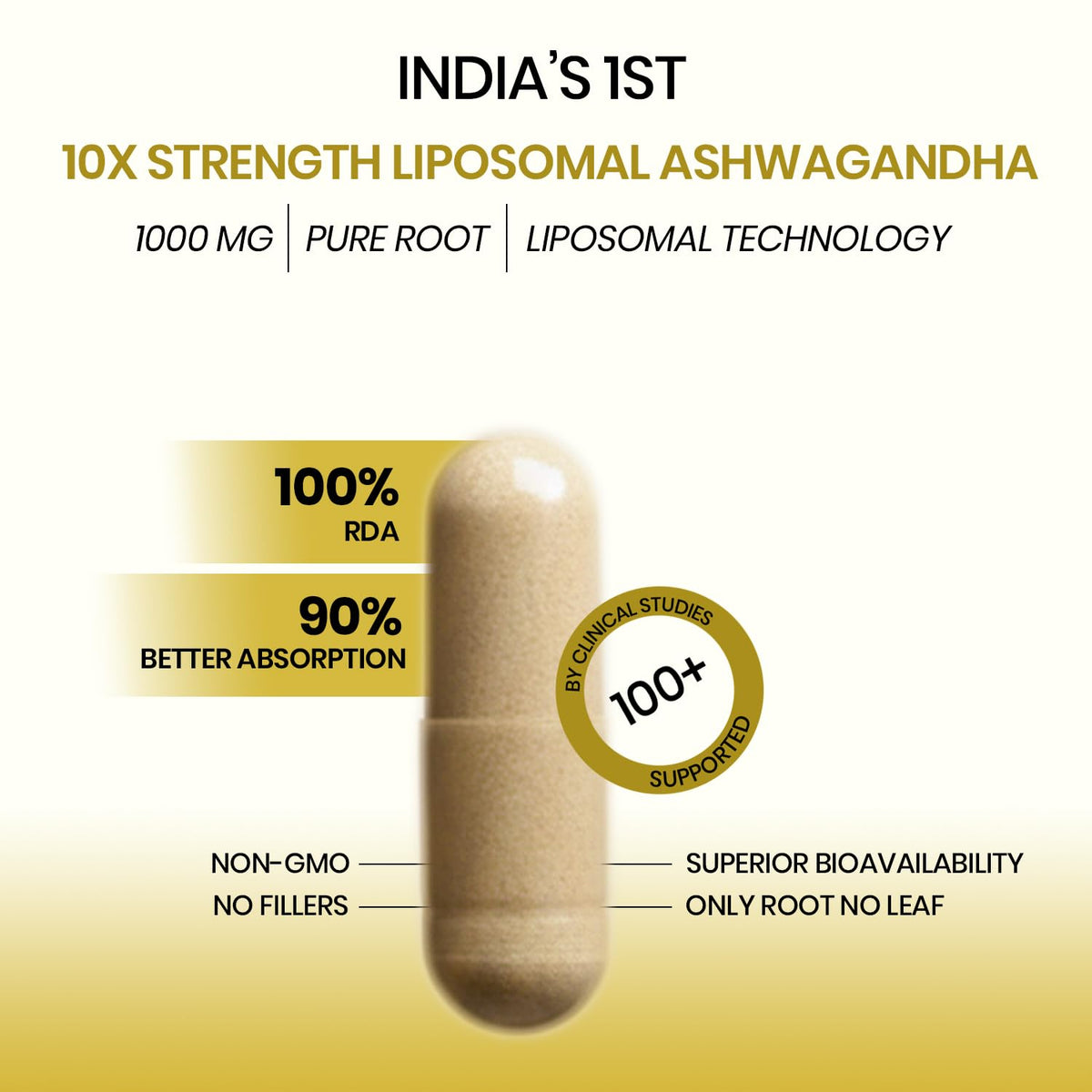 Vlado's Himalayan Organics Liposomal Ashwagandha 1000mg | Energy & Endurance | 60 Veg Capsules
