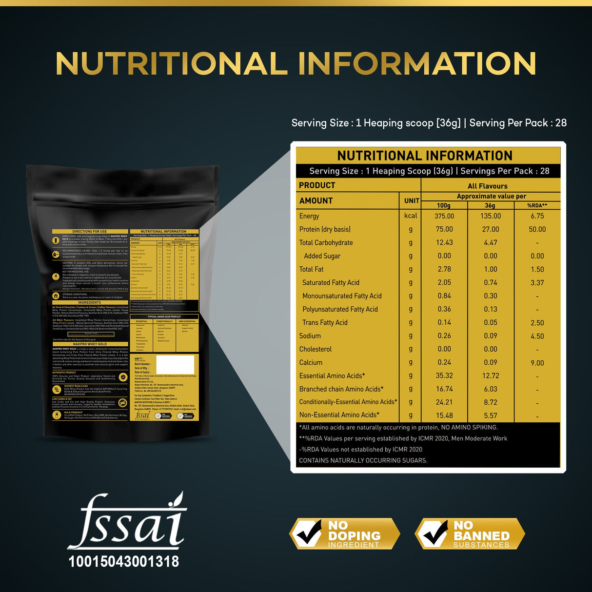 NAKPRO Gold Premium Whey Protein Concentrate & Isolate - 1 Kg