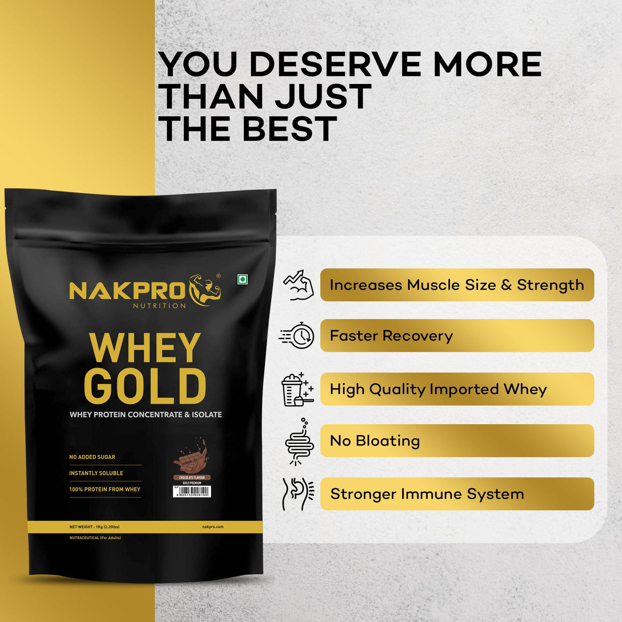 NAKPRO Gold Premium Whey Protein Concentrate & Isolate - 1 Kg