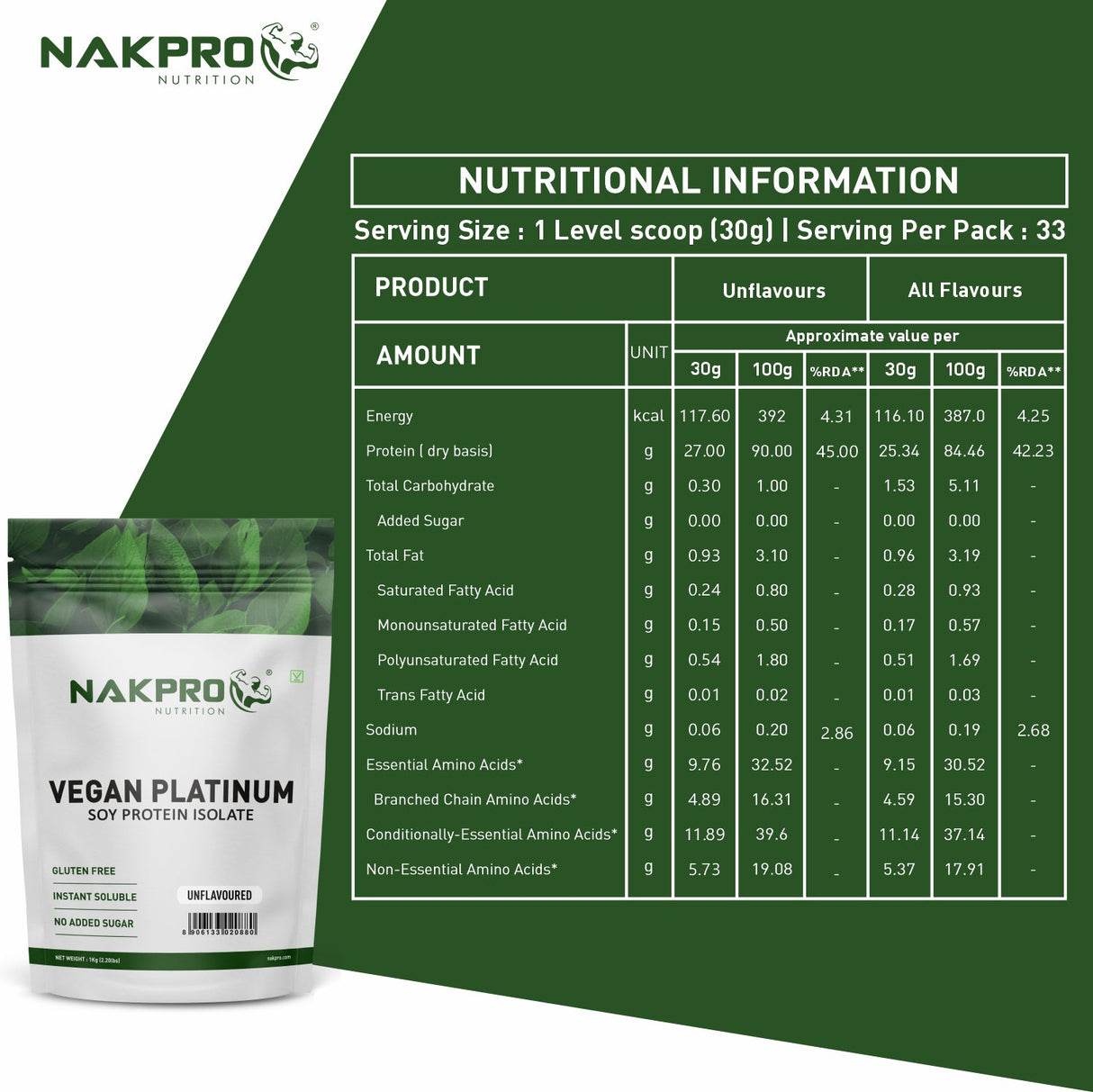 NAKPRO Soy Protein 1 Kg