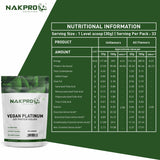 NAKPRO Soy Protein 1 Kg