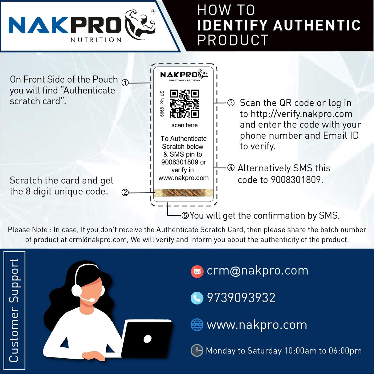 NAKPRO Soy Protein 2 Kg