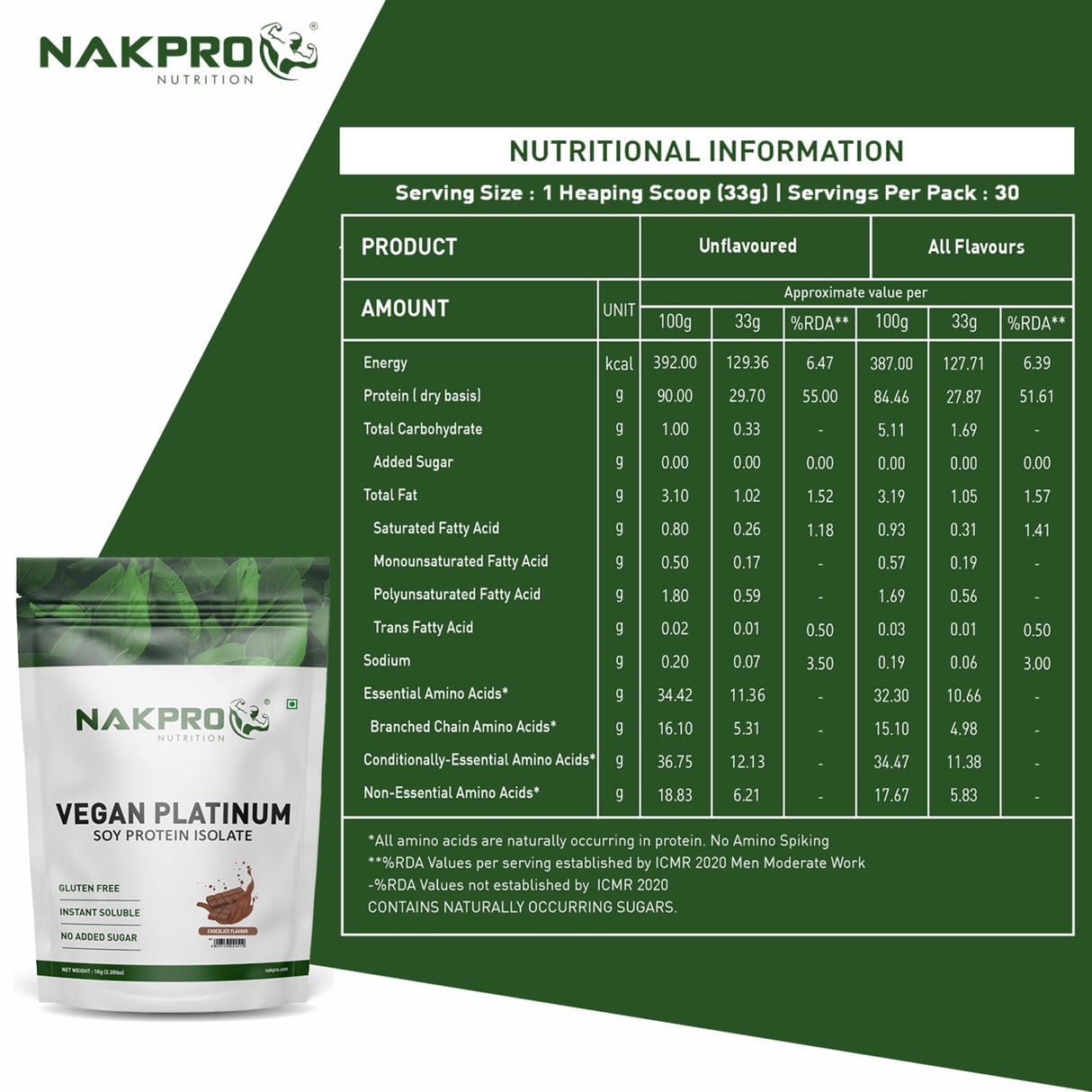 NAKPRO Soy Protein 500 Gm