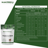 NAKPRO Soy Protein 500 Gm