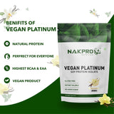 NAKPRO Impact Whey Protein 1.2 Kg