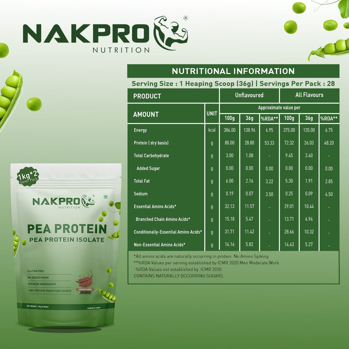NAKPRO Pea Protein 2 Kg