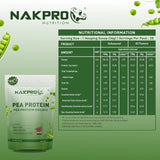 NAKPRO Pea Protein 2 Kg