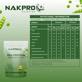 NAKPRO Pea Protein 2 Kg
