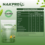 NAPRO Plant Protein 2 Kg