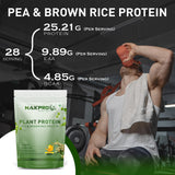 NAPRO Plant Protein 2 Kg