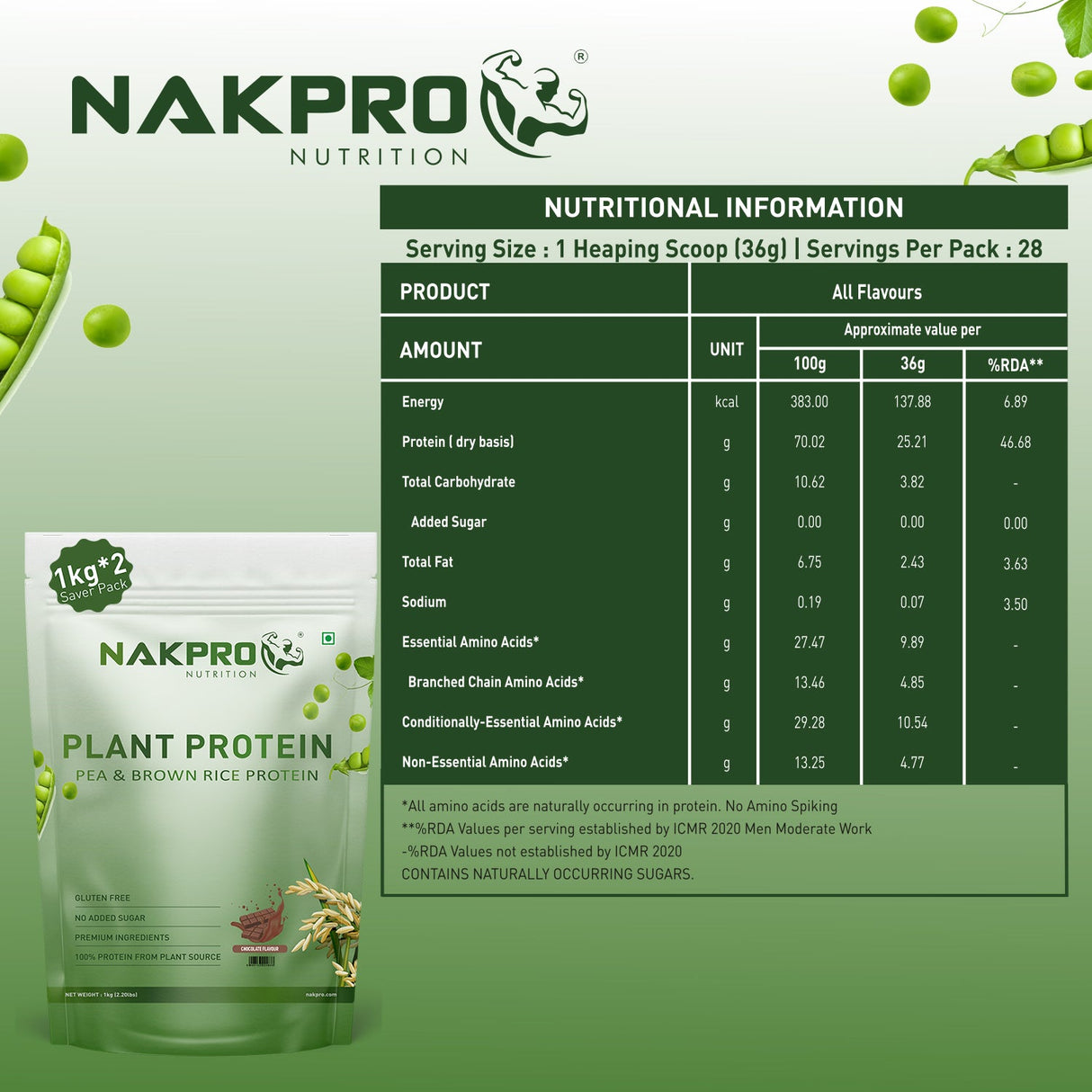 NAPRO Plant Protein 2 Kg