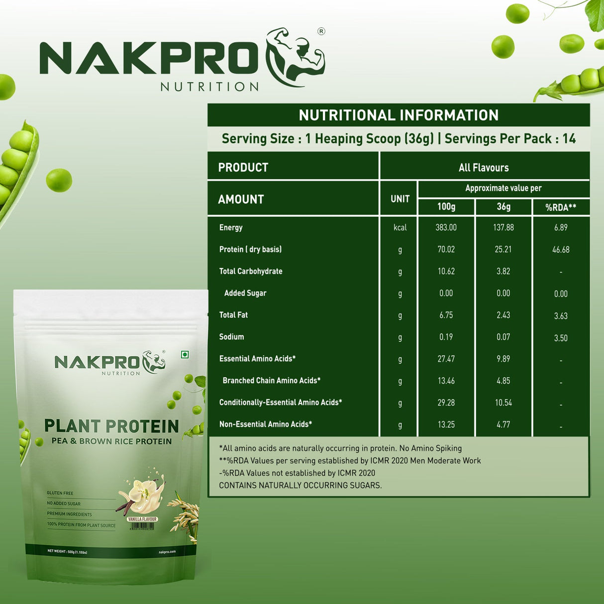 NAPRO Plant Protein 500 Gm