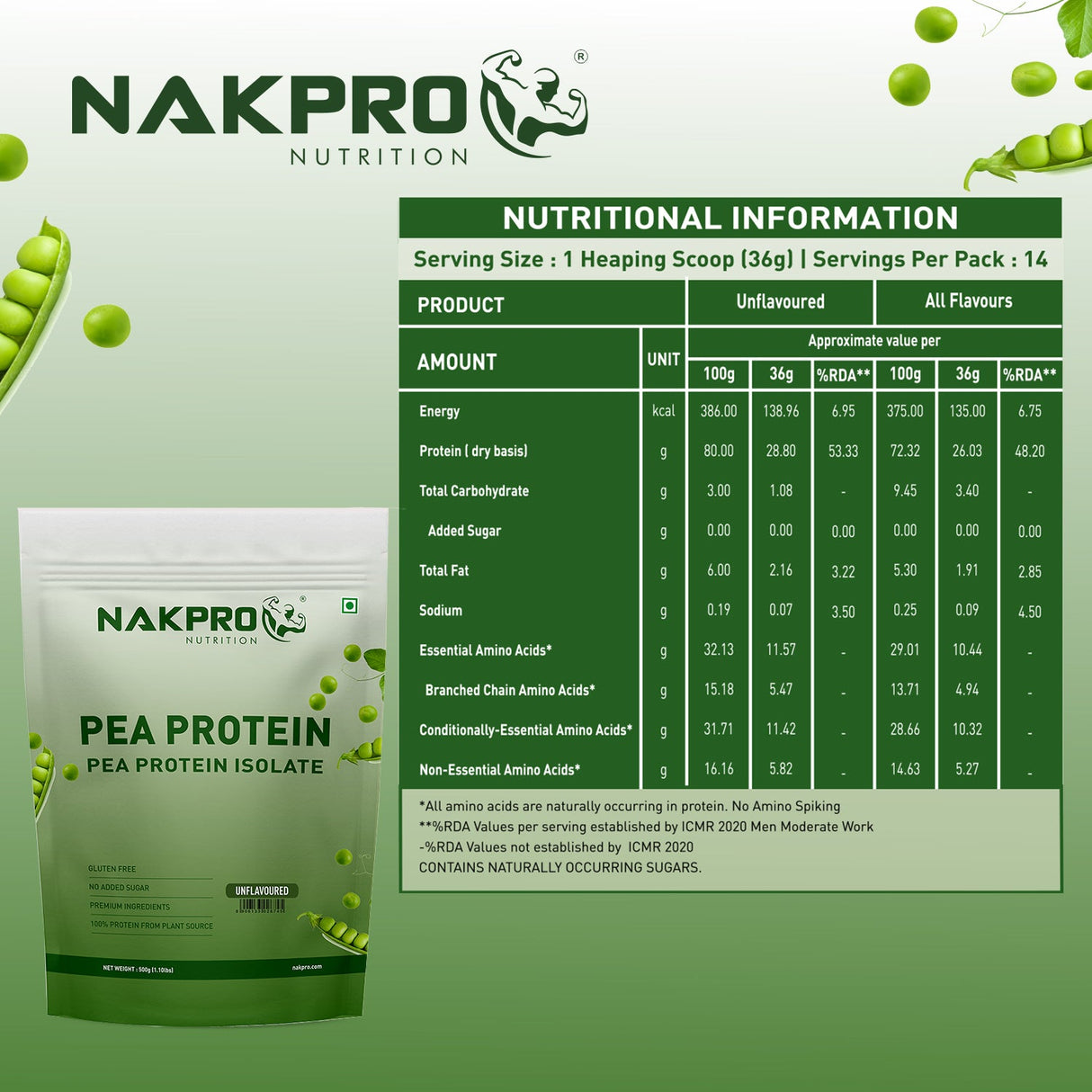 NAKPRO Pea Protein 500 Gm