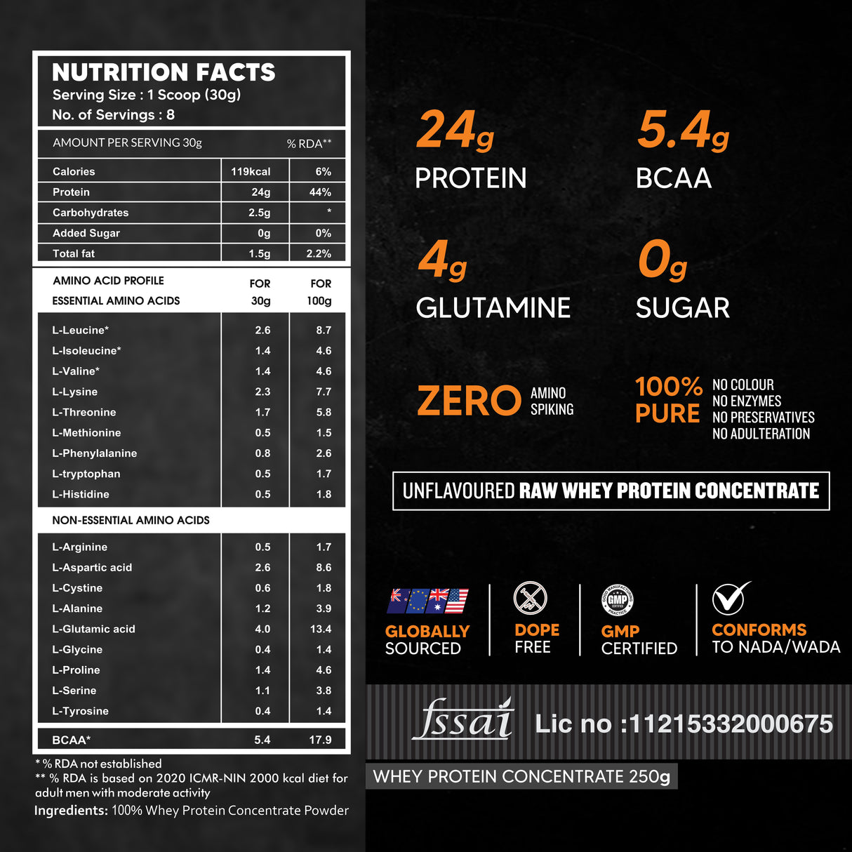 AS-IT-IS Nutrition Pure Creatine Monohydrate 250 Gms