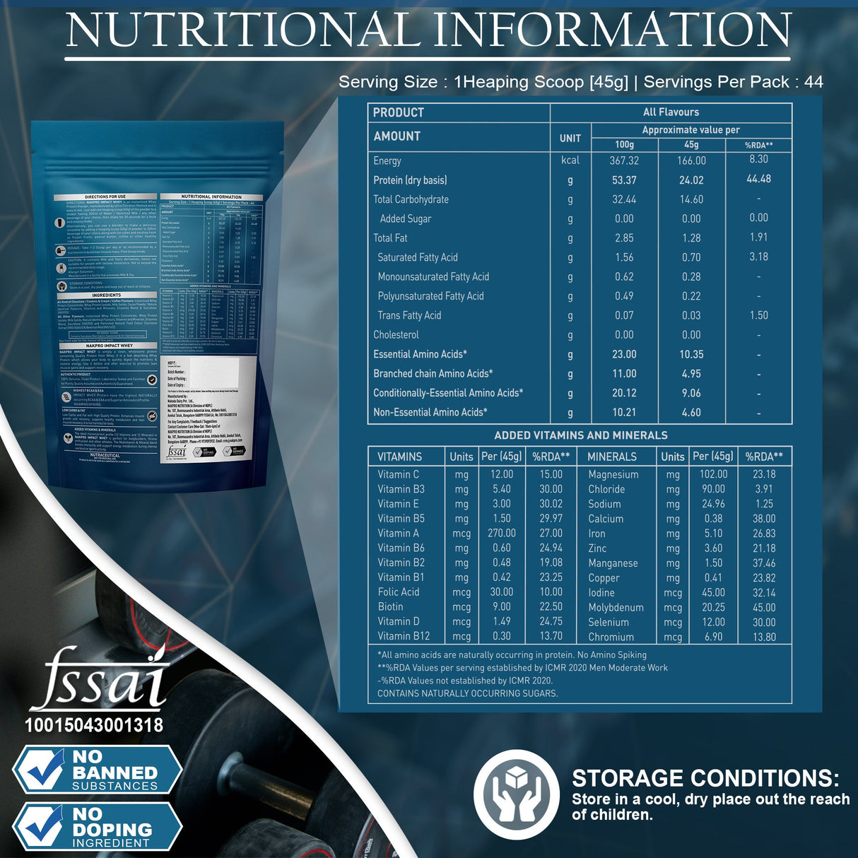 NAKPRO Impact Whey Protein 2 Kg