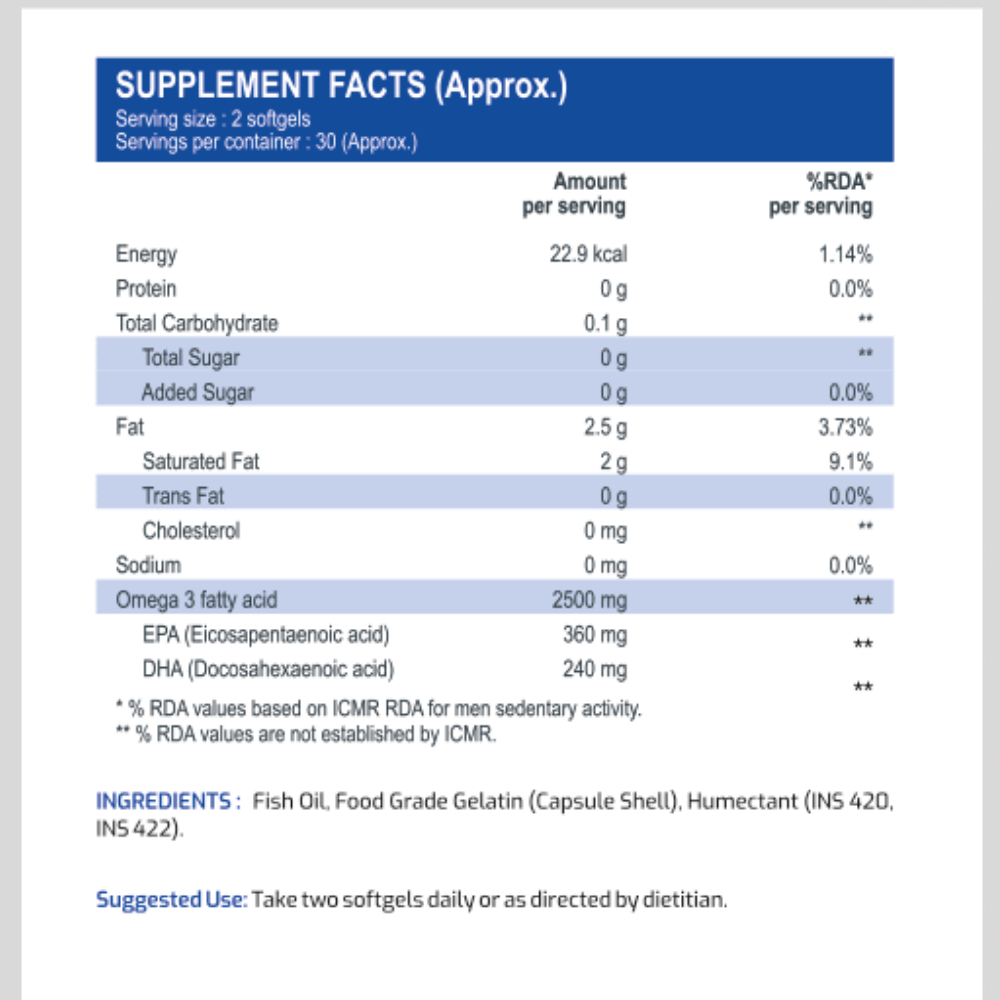 International Protein Omega 3 - 30 Servings