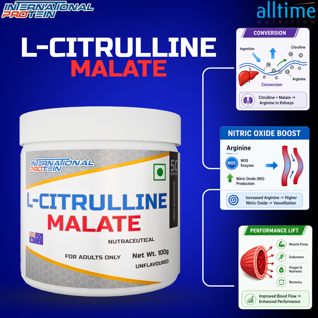 International Protein Citrulline Malate 100g - 50 Servings