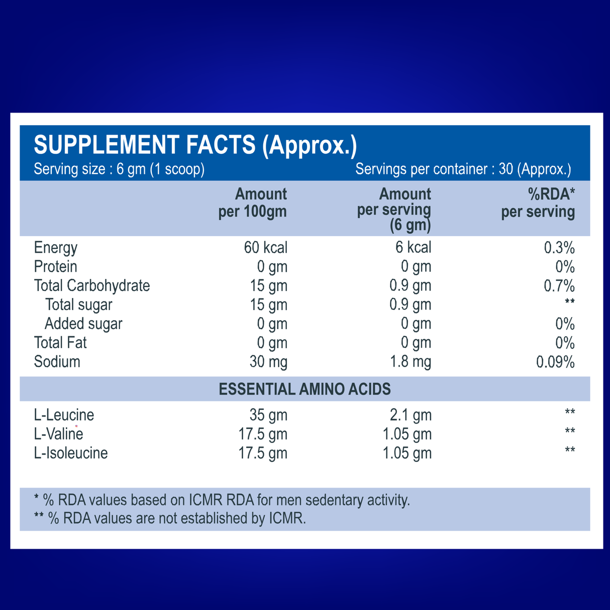 International Protein BCAA 2:1:1 - 10 Servings