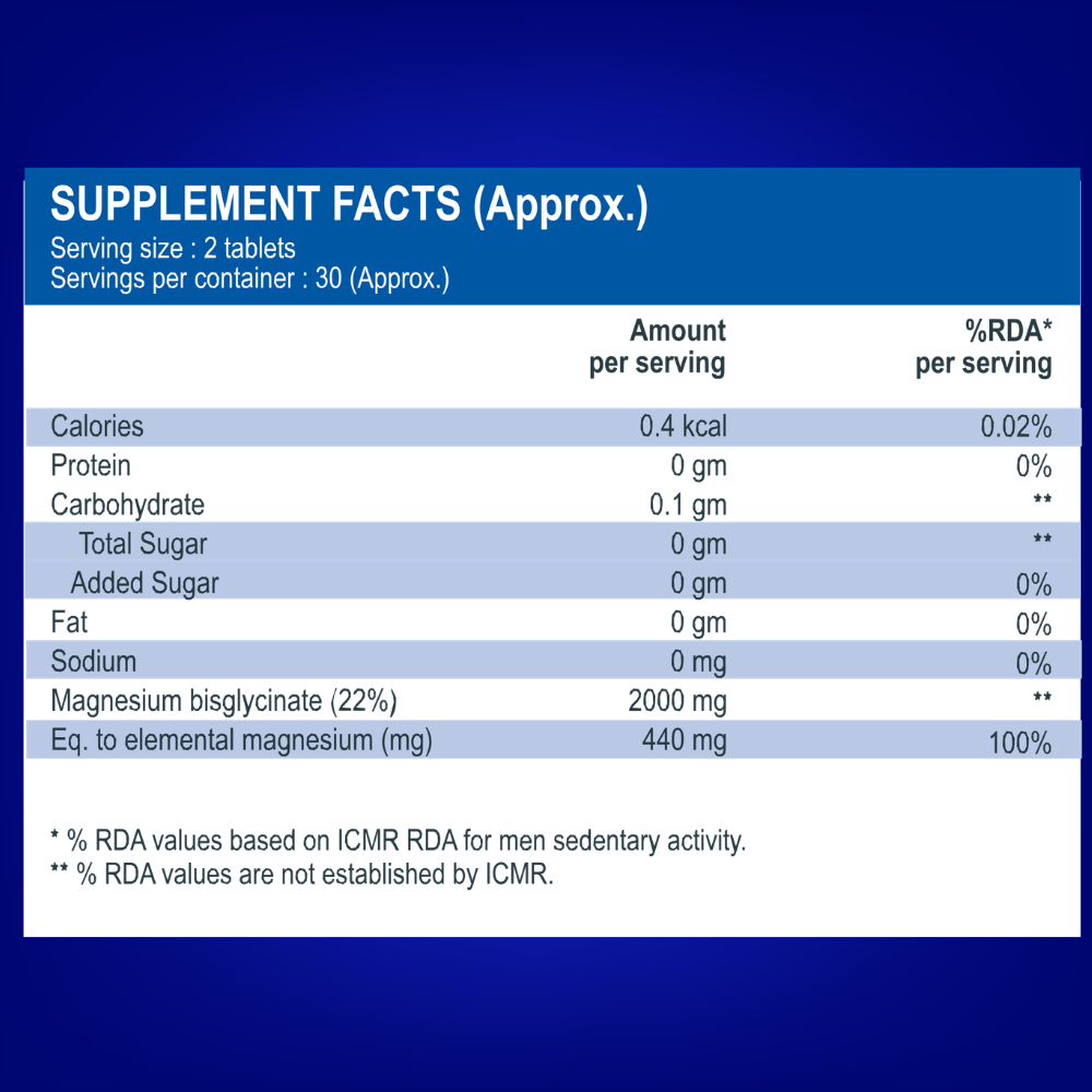 International Protein KSM 66 Ashwagandha - 30 Servings
