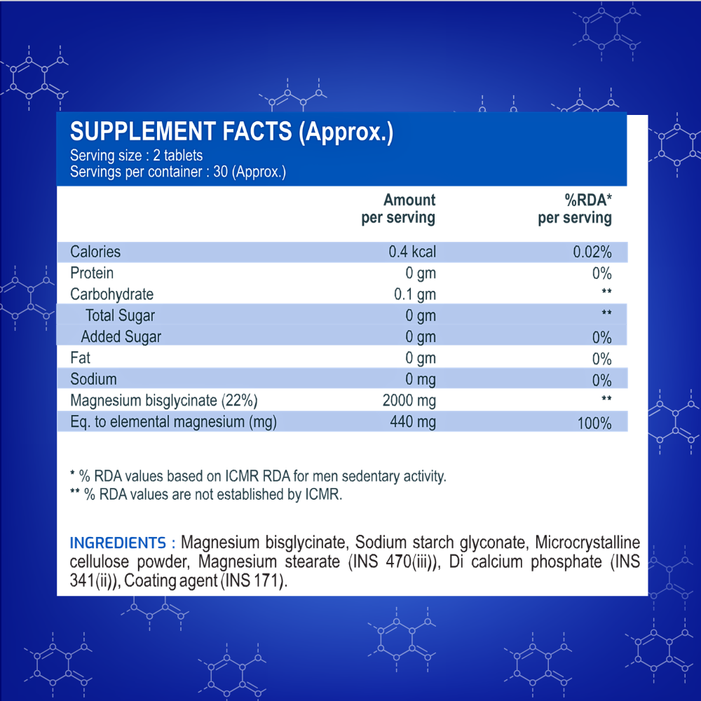 International Protein Magnesium Glycinate 200mg 250g