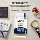 AS-IT-IS ATOM PWR Whey XL Protein 1 kg