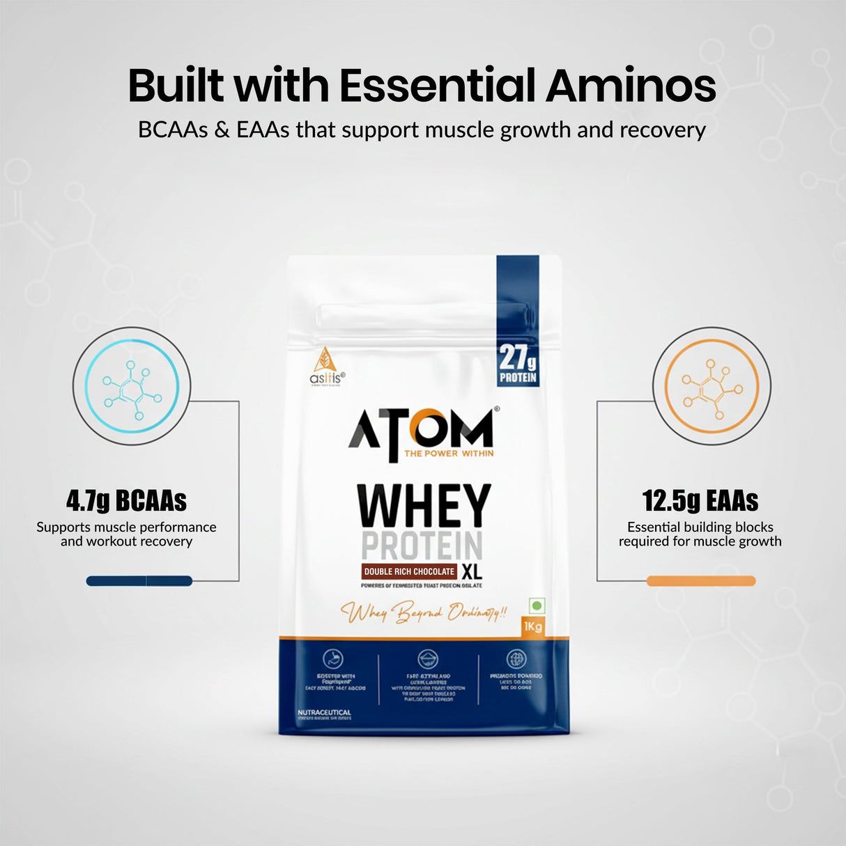 AS-IT-IS ATOM Whey Protein XL 1kg | Whey Protein with DigeZyme® & Fermented Yeast Protein