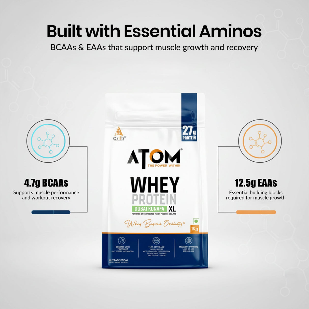 AS-IT-IS ATOM Whey Protein XL 1kg | Whey Protein with DigeZyme® & Fermented Yeast Protein