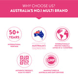 Swisse Multivitamin for Women - 30 Tablets
