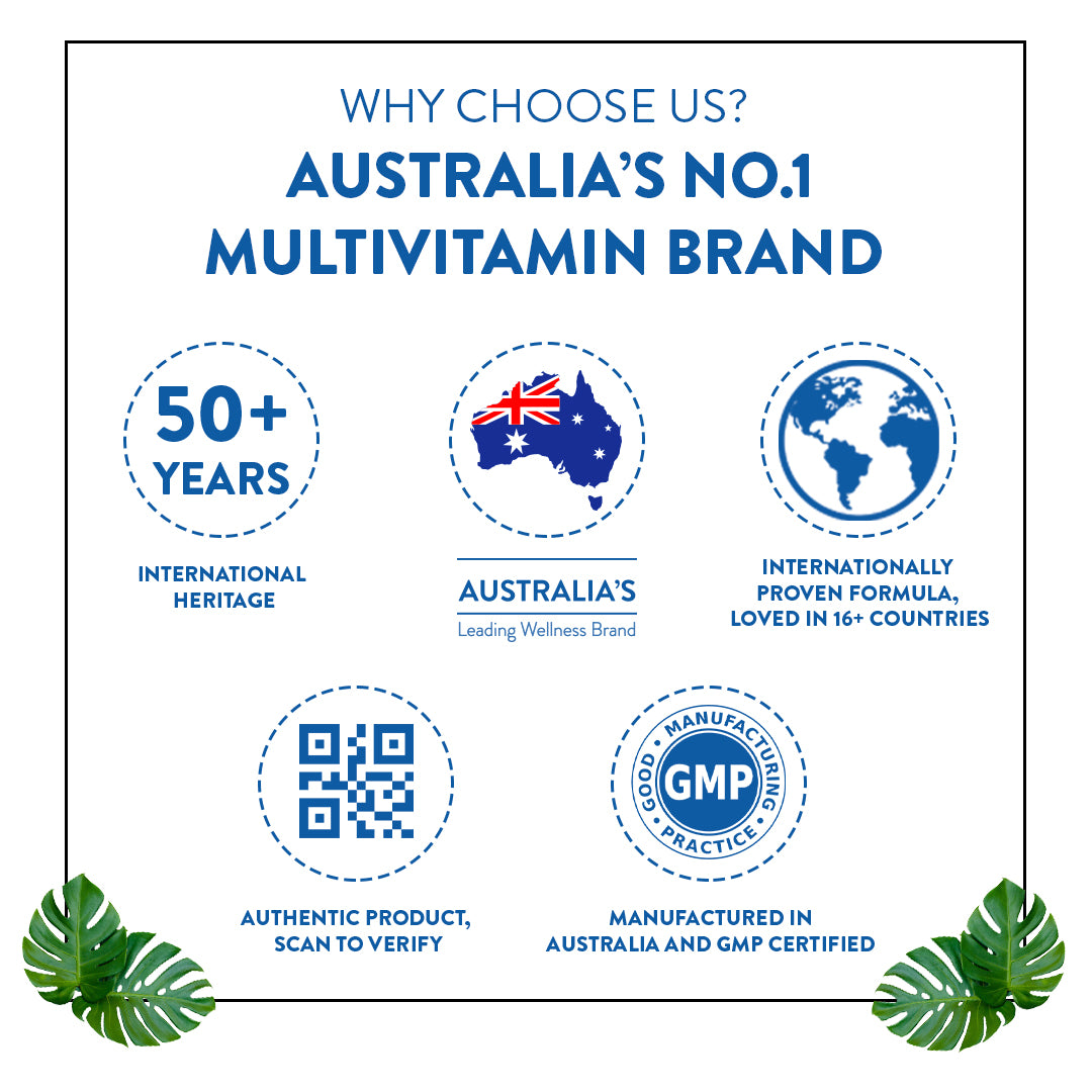 Swisse Multivitamin For Men - 60 Tablets