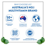 Swisse Multivitamin For Men - 60 Tablets