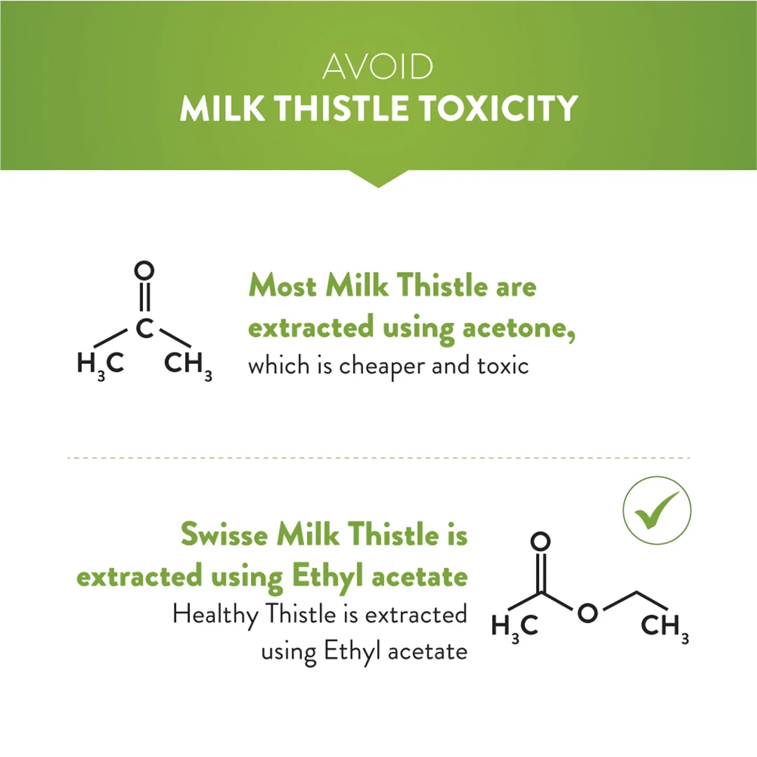 Swisse Milk Thistile - 30 Tablets