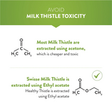 Swisse Milk Thistile - 30 Tablets