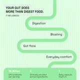 Curowise Gut Comfort | Prebiotic & Probiotic Formula | 30 Capsules